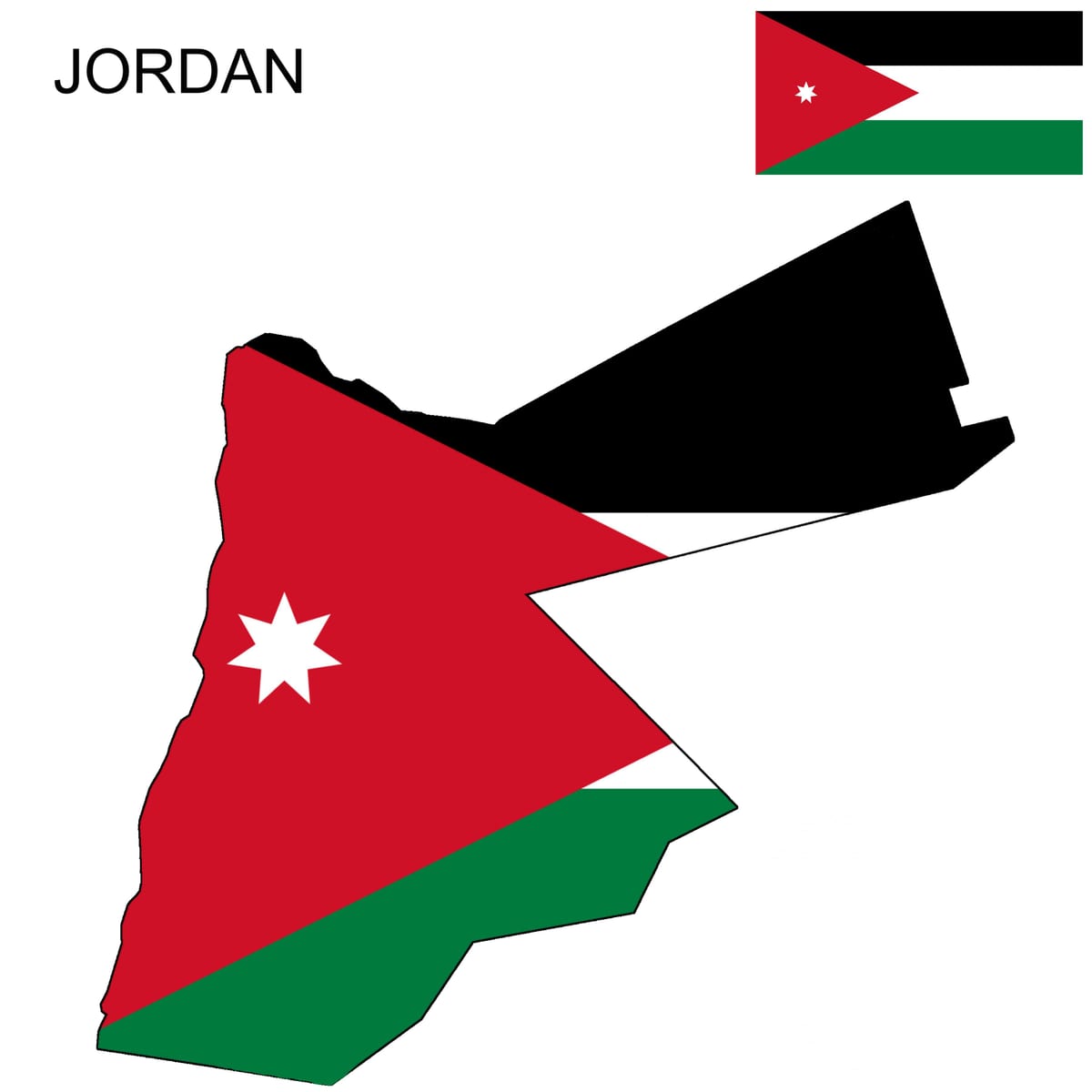 ramani ya Jordan ramani bendera